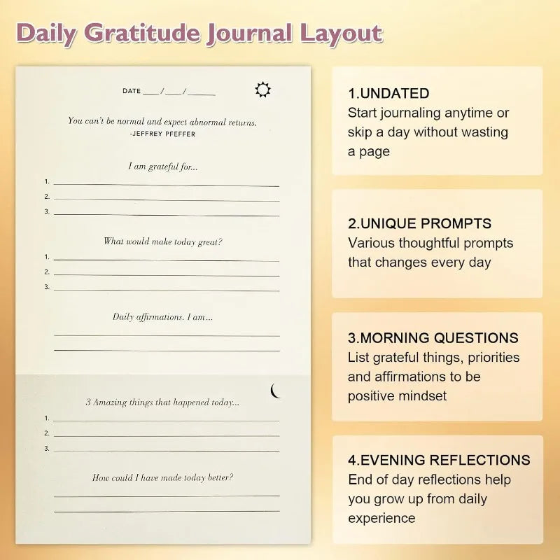 Gratitude Journal 192 pages